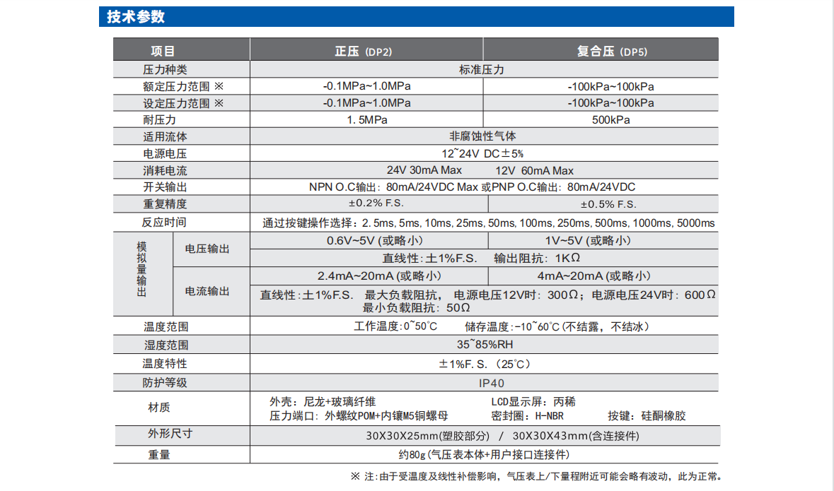 艾而特DP系列经济型数显气压传感器