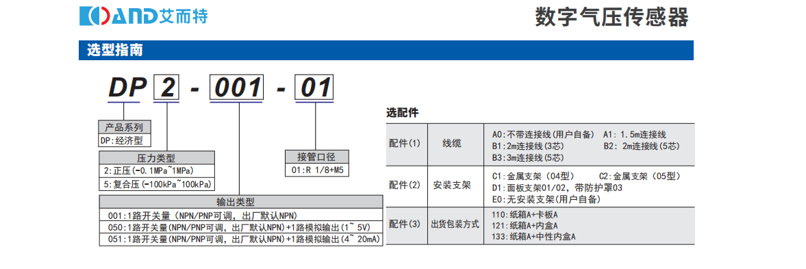 艾而特DP系列经济型数显气压传感器